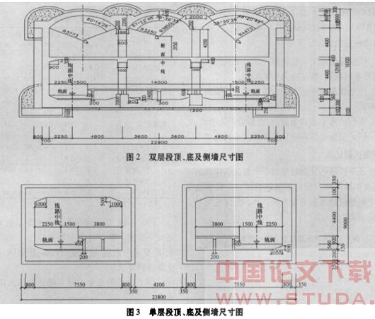 FLAC3Dνĳվṹİȫ