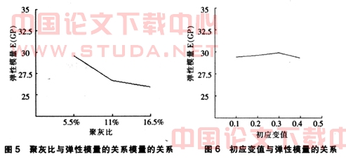 黯ˮɰϸ۽ṹֵо