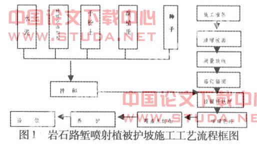 ǳ̸ֲ缼ٹ·ʯʱеӦ